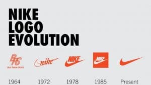 Nike logo evolution 